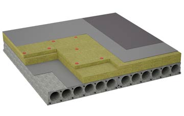 considerations of Long Crendon flat roofing insulation